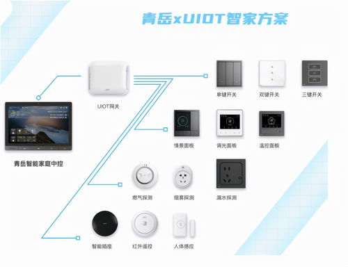 智匯廣州，引領(lǐng)未來(lái)——探秘物業(yè)展中最前沿的智慧科技產(chǎn)品與技術(shù)