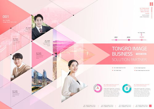 創(chuàng)意商務(wù)科技 引領(lǐng)互聯(lián)網(wǎng)業(yè)務(wù)產(chǎn)品推廣的新篇章