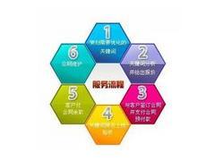 邢臺網(wǎng)站推廣服務(wù)，偉創(chuàng)網(wǎng)絡(luò)技術(shù)公司專注本地化推廣解決方案